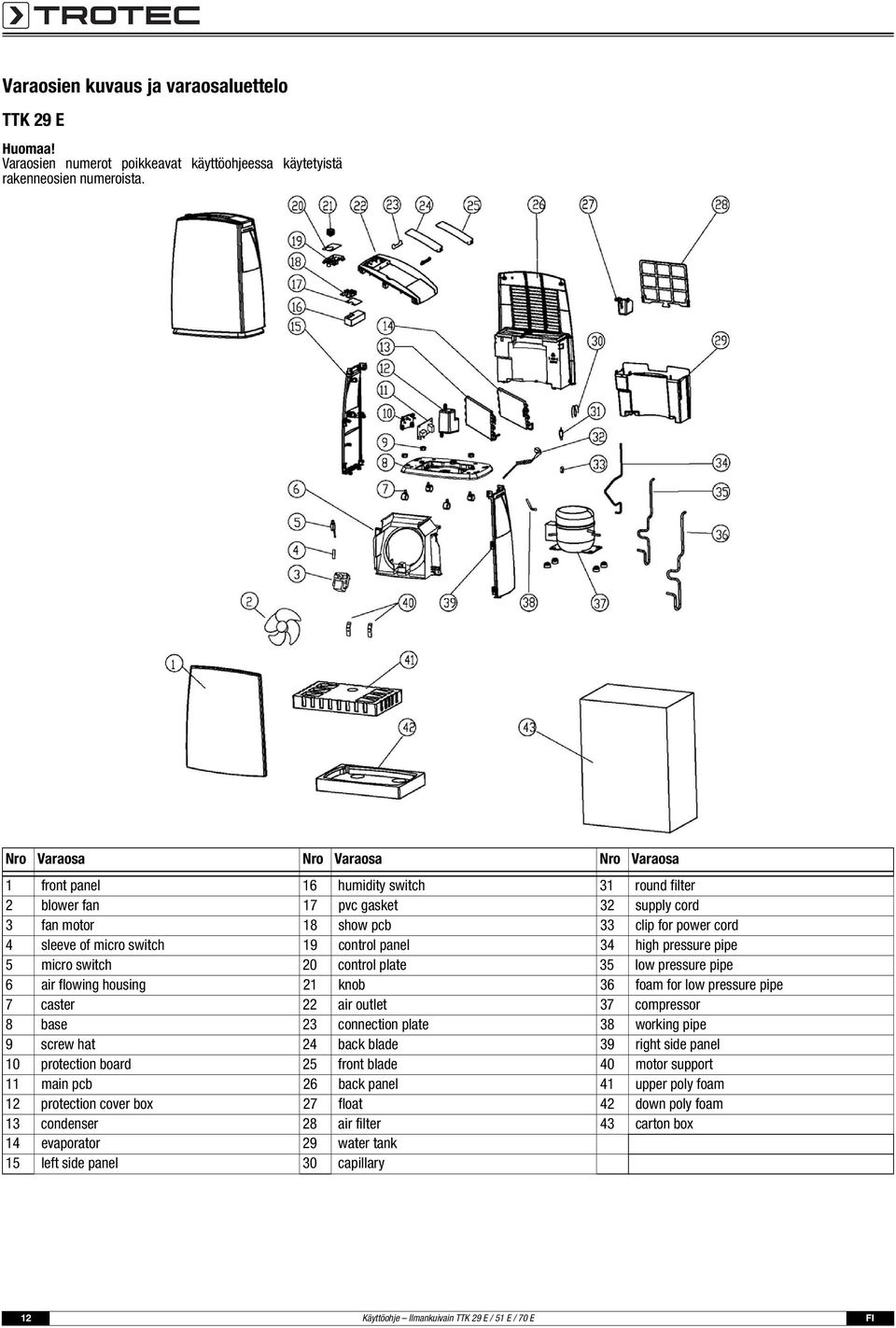 19 control panel 34 high pressure pipe 5 micro switch 20 control plate 35 low pressure pipe 6 air flowing housing 21 knob 36 foam for low pressure pipe 7 caster 22 air outlet 37 compressor 8 base 23