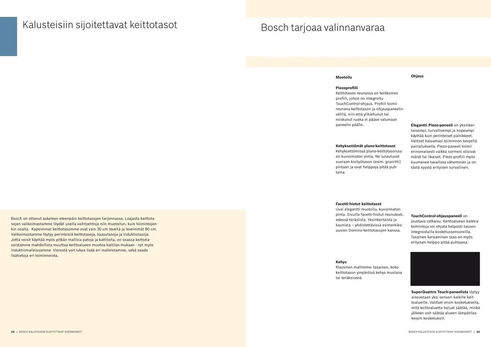 Muotoiu Ohjaus Piezoprofiii Keittotason reunassa on teräksinen profiii, johon on integroitu TouchContro-ohjaus.