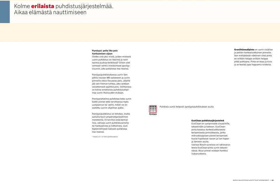 Sioin oet varmasti vamis investoimaan pyroyysiuuniin, joka puhdistaa itse itsensä. Graniittiemaipinta on uunin sisätian ja petien korkeauokkainen pinnoite.