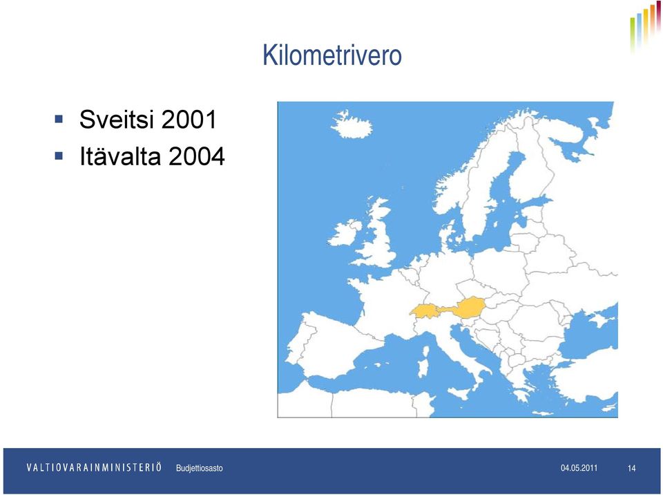 Itävalta 2004