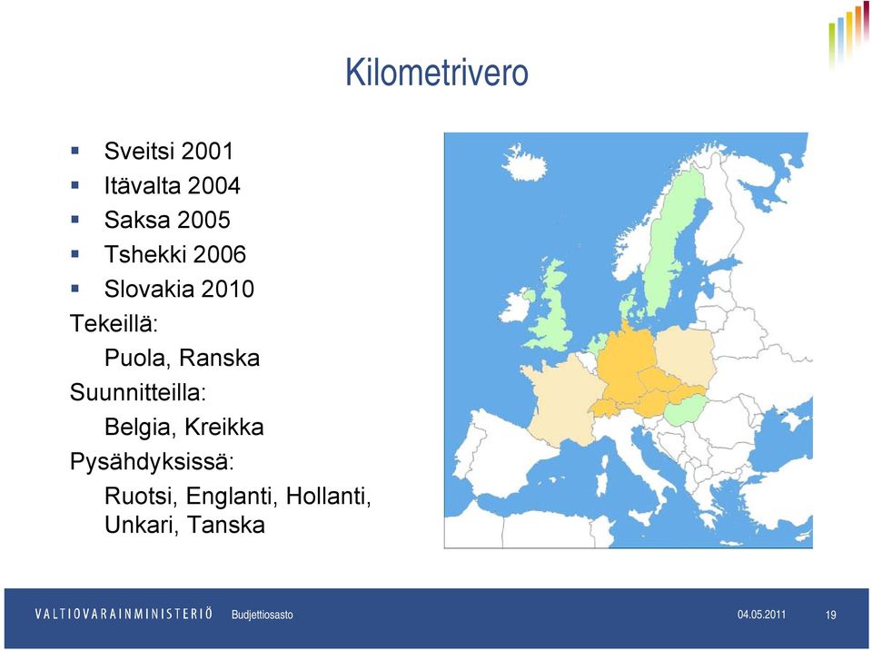 Suunnitteilla: Belgia, Kreikka Pysähdyksissä: Ruotsi,