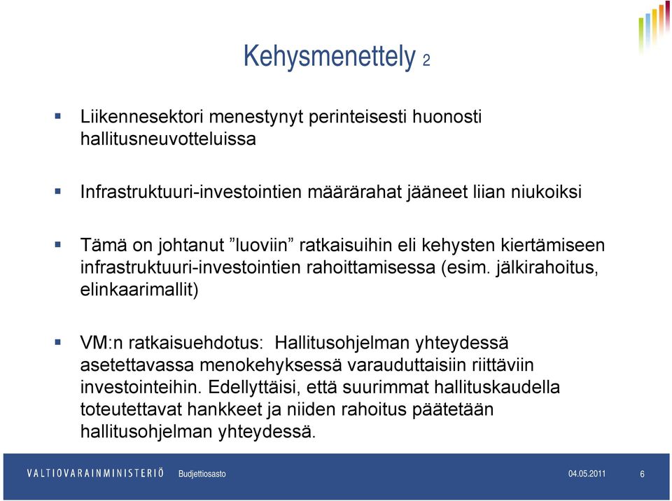 jälkirahoitus, elinkaarimallit) VM:n ratkaisuehdotus: Hallitusohjelman yhteydessä asetettavassa menokehyksessä varauduttaisiin riittäviin