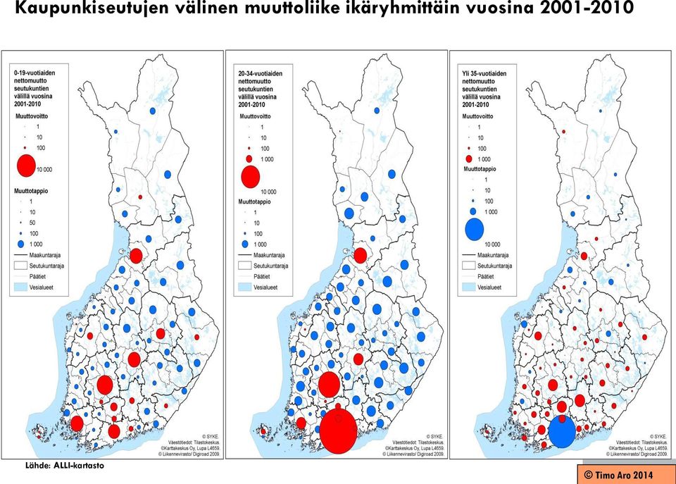 ikäryhmittäin vuosina