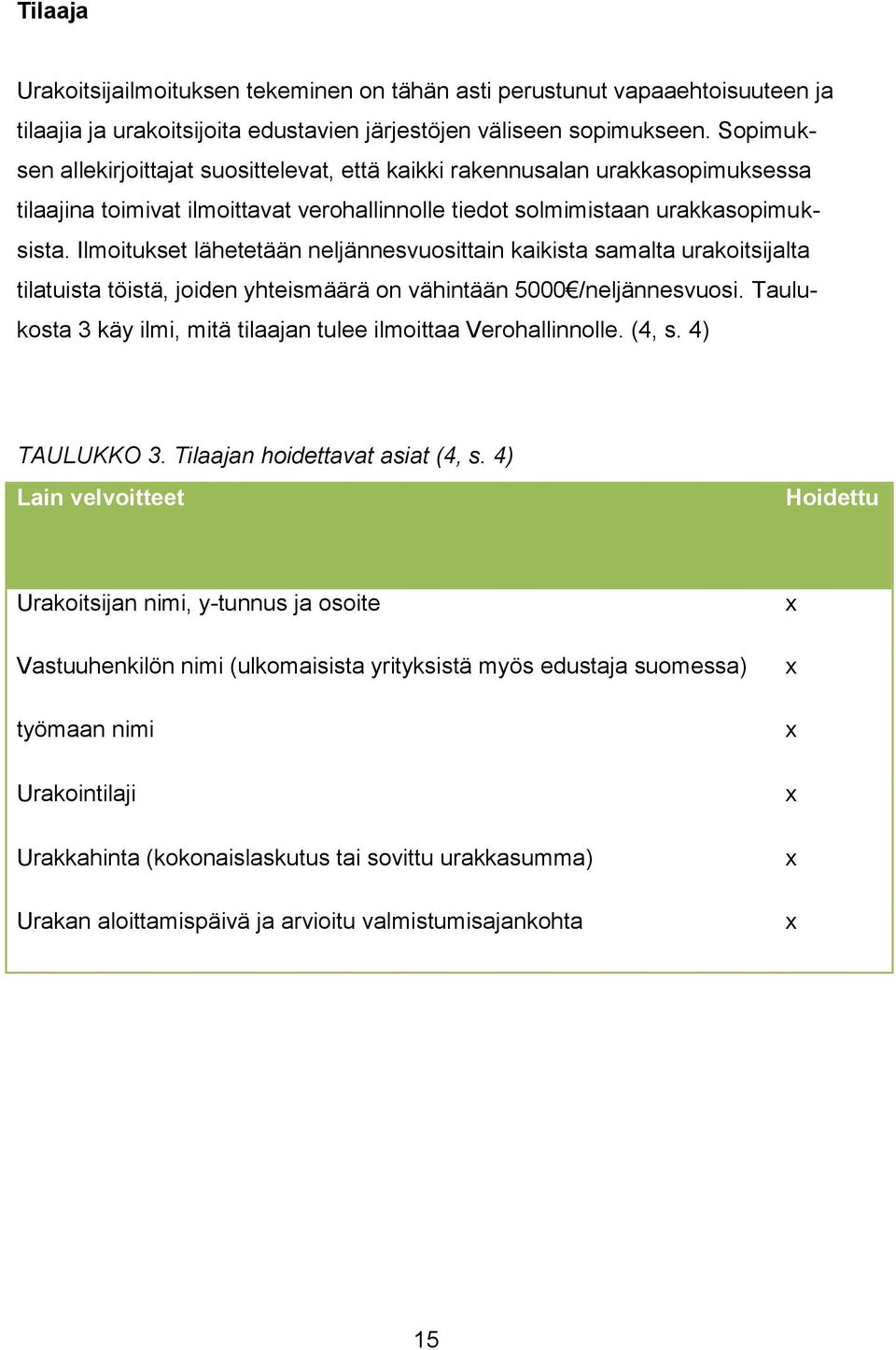 Ilmoitukset lähetetään neljännesvuosittain kaikista samalta urakoitsijalta tilatuista töistä, joiden yhteismäärä on vähintään 5000 /neljännesvuosi.