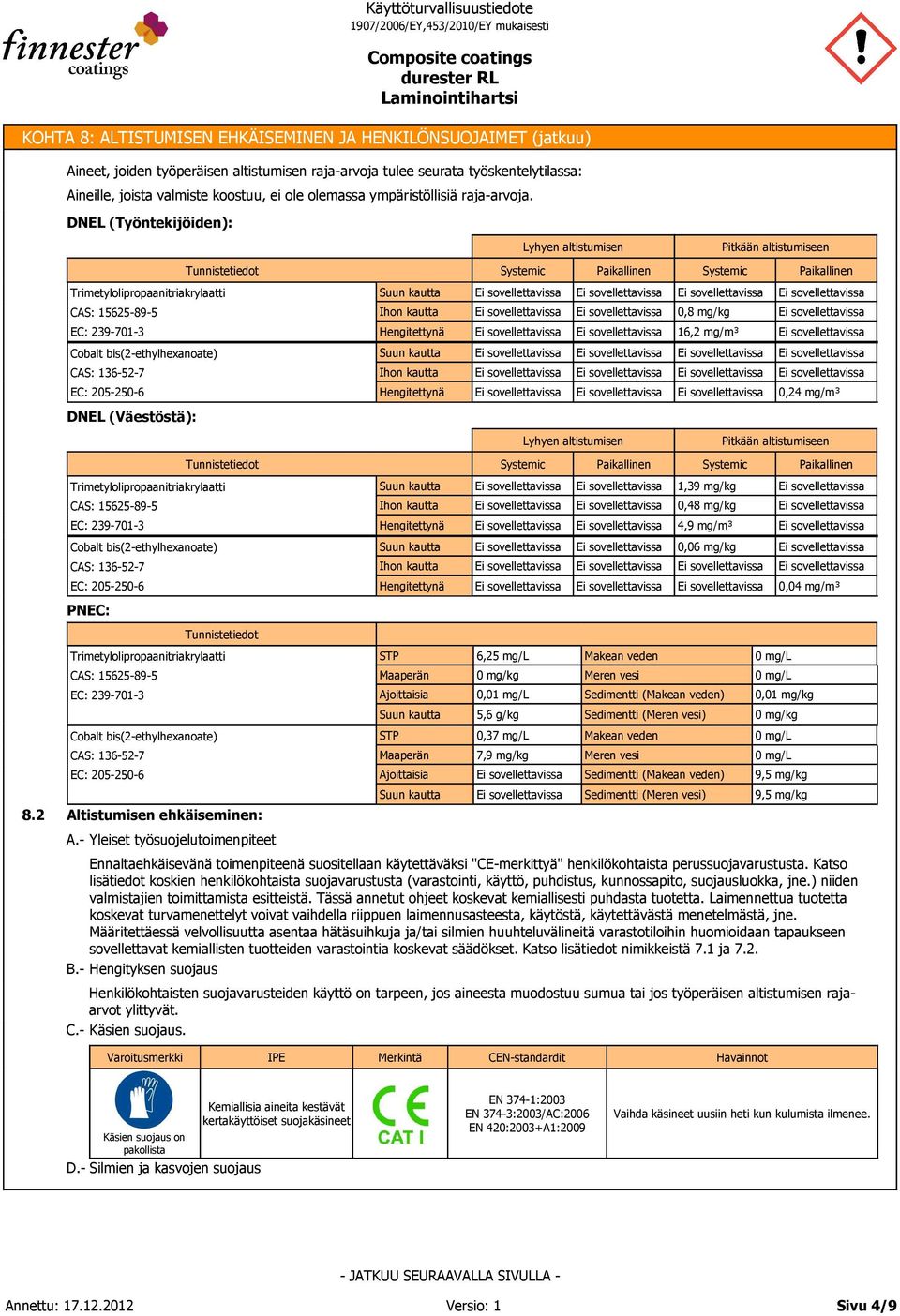 DNEL (Työntekijöiden): Lyhyen altistumisen Pitkään altistumiseen Systemic Paikallinen Systemic Paikallinen Ihon kautta 0,8 mg/kg Hengitettynä 16,2 mg/m³ Ihon kautta Hengitettynä 0,24 mg/m³ DNEL