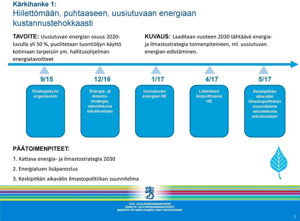 9/15 12/16 1/17 4/17 5/17 Strategiatyön organisointi Energia- ja ilmastostrategia, selontekona eduskuntaan Uusiutuvan energian HE Liikenteen biopolttoaine HE Keskipitkän aikavälin