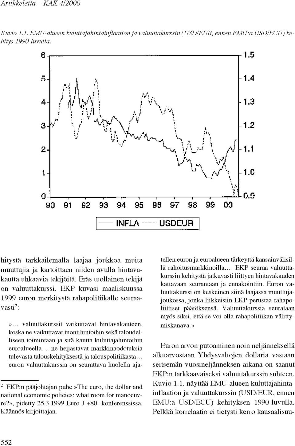 EKP kuvasi maaliskuussa 1999 euron merkitystä rahapolitiikalle seuraavasti 2 : 2 EKP:n pääjohtajan puhe»the euro, the dollar and national economic policies: what room for manoeuvre?», pidetty 25.3.