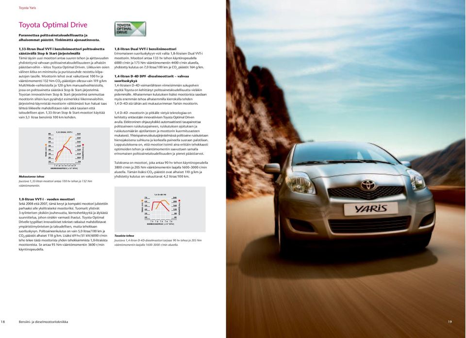polttoainetaloudellisuuteen ja alhaisiin päästöarvoihin kiitos Toyota Optimal Driven. Liikkuvien osien välinen kitka on minimoitu ja puristussuhde nostettu kilpaautojen tasolle.