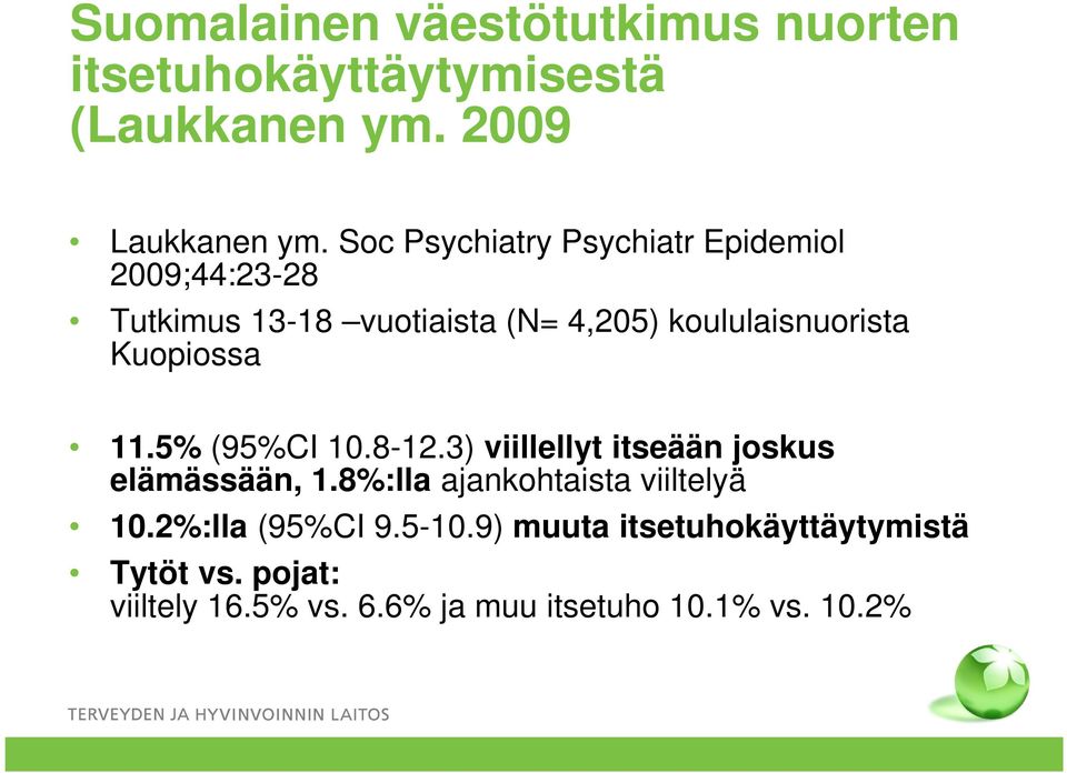 Kuopiossa 11.5% (95%CI 10.8-12.3) viillellyt itseään joskus elämässään, 1.8%:lla ajankohtaista viiltelyä 10.