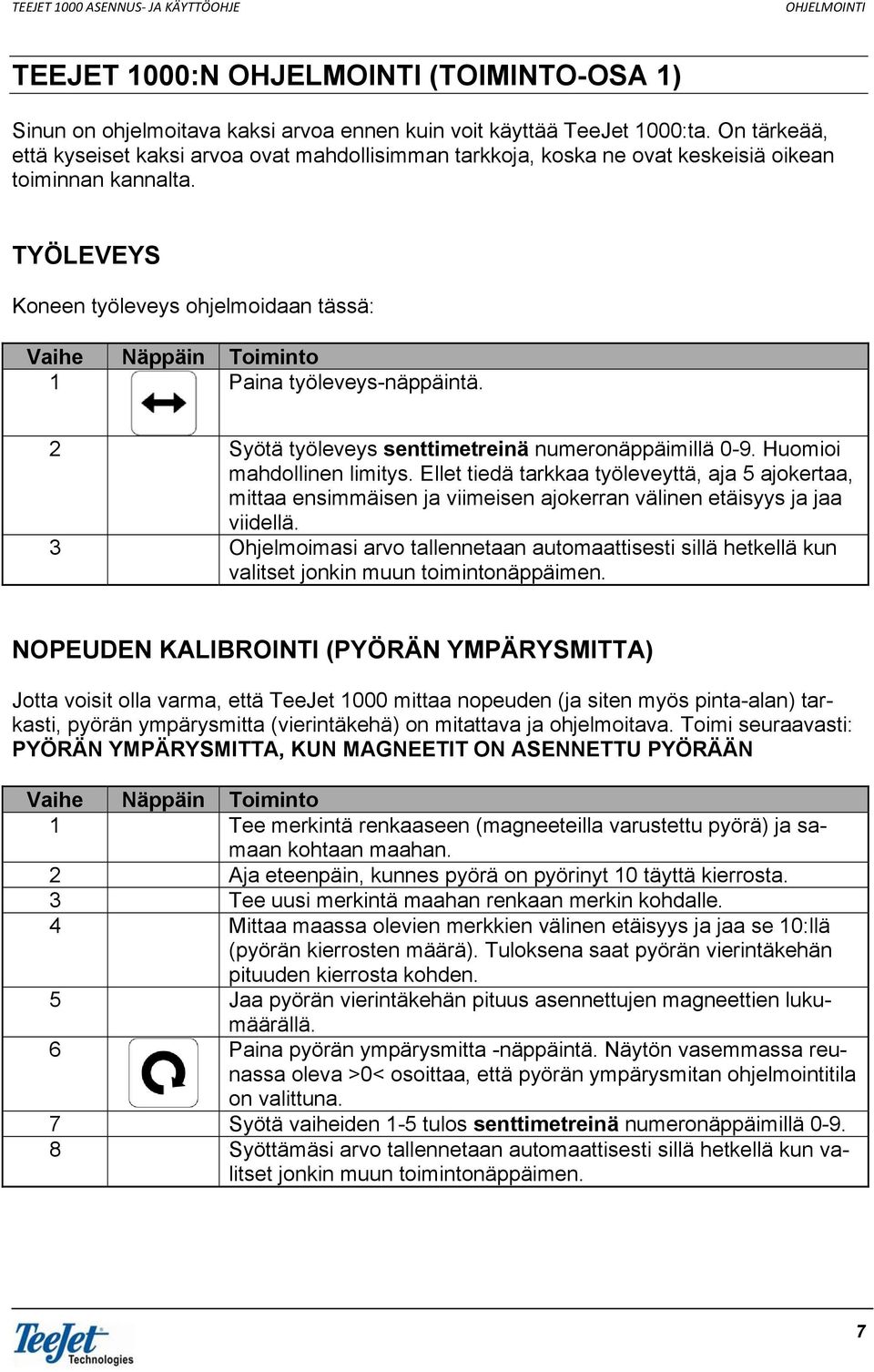 TYÖLEVEYS Koneen työleveys ohjelmoidaan tässä: Vaihe Näppäin Toiminto 1 Paina työleveys-näppäintä. 2 Syötä työleveys senttimetreinä numeronäppäimillä 0-9. Huomioi mahdollinen limitys.
