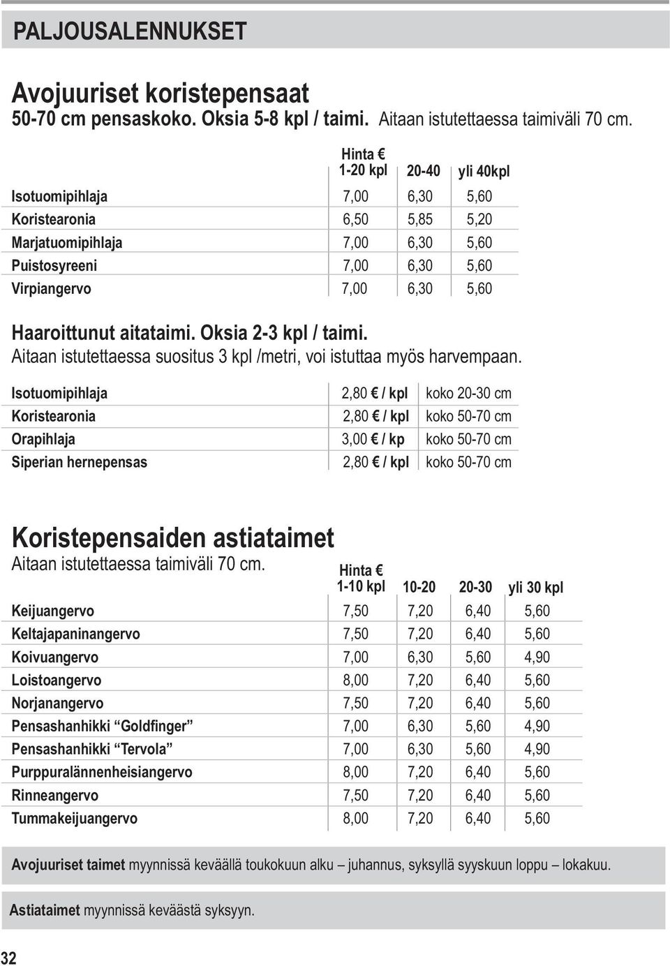 Oksia 2-3 kpl / taimi. Aitaan istutettaessa suositus 3 kpl /metri, voi istuttaa myös harvempaan.