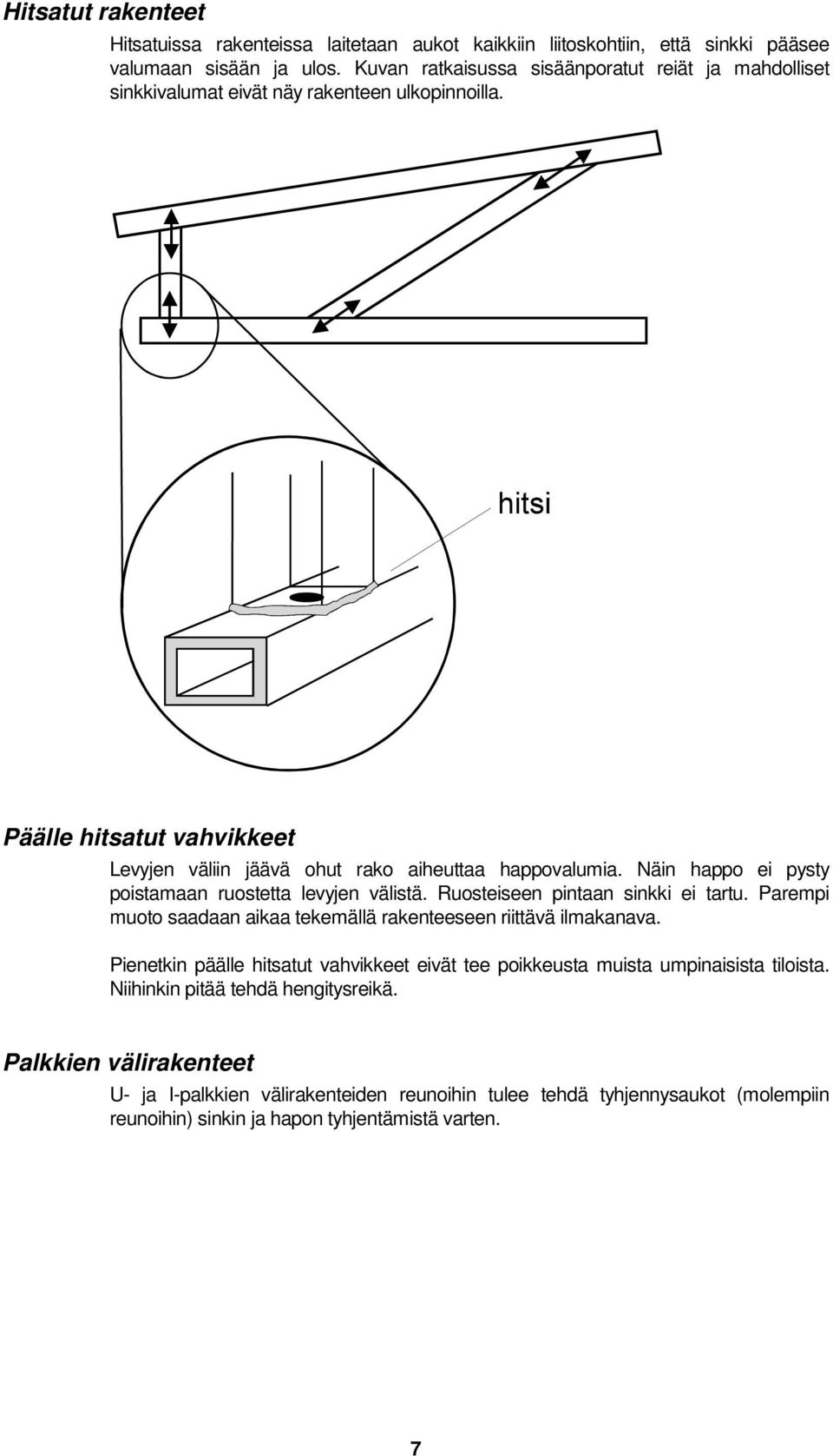 Näin happo ei pysty poistamaan ruostetta levyjen välistä. Ruosteiseen pintaan sinkki ei tartu. Parempi muoto saadaan aikaa tekemällä rakenteeseen riittävä ilmakanava.