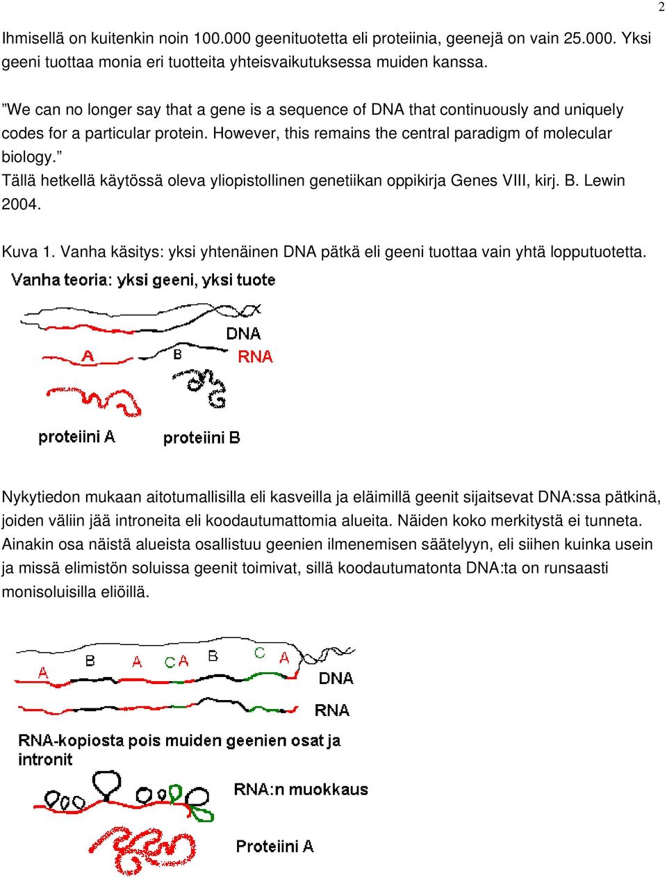 Tällä hetkellä käytössä oleva yliopistollinen genetiikan oppikirja Genes VIII, kirj. B. Lewin 2004. Kuva 1. Vanha käsitys: yksi yhtenäinen DNA pätkä eli geeni tuottaa vain yhtä lopputuotetta.