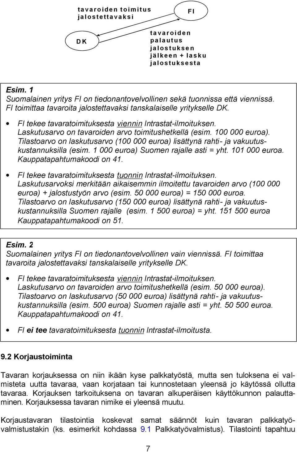 100 000 euroa). Tilastoarvo on laskutusarvo (100 000 euroa) lisättynä rahti- ja vakuutuskustannuksilla (esim. 1 000 euroa) Suomen rajalle asti = yht. 101 000 euroa. Kauppatapahtumakoodi on 41.