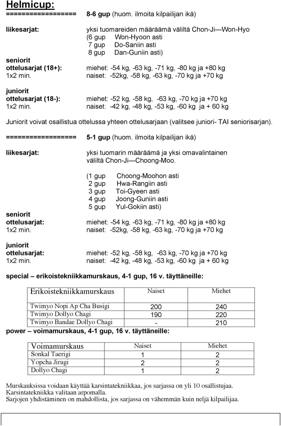 -63 kg, -71 kg, -80 kg ja +80 kg naiset: -52kg, -58 kg, -63 kg, -70 kg ja +70 kg juniorit ottelusarjat (18-): miehet: -52 kg, -58 kg, -63 kg, -70 kg ja +70 kg naiset: -42 kg, -48 kg, -53 kg, -60 kg