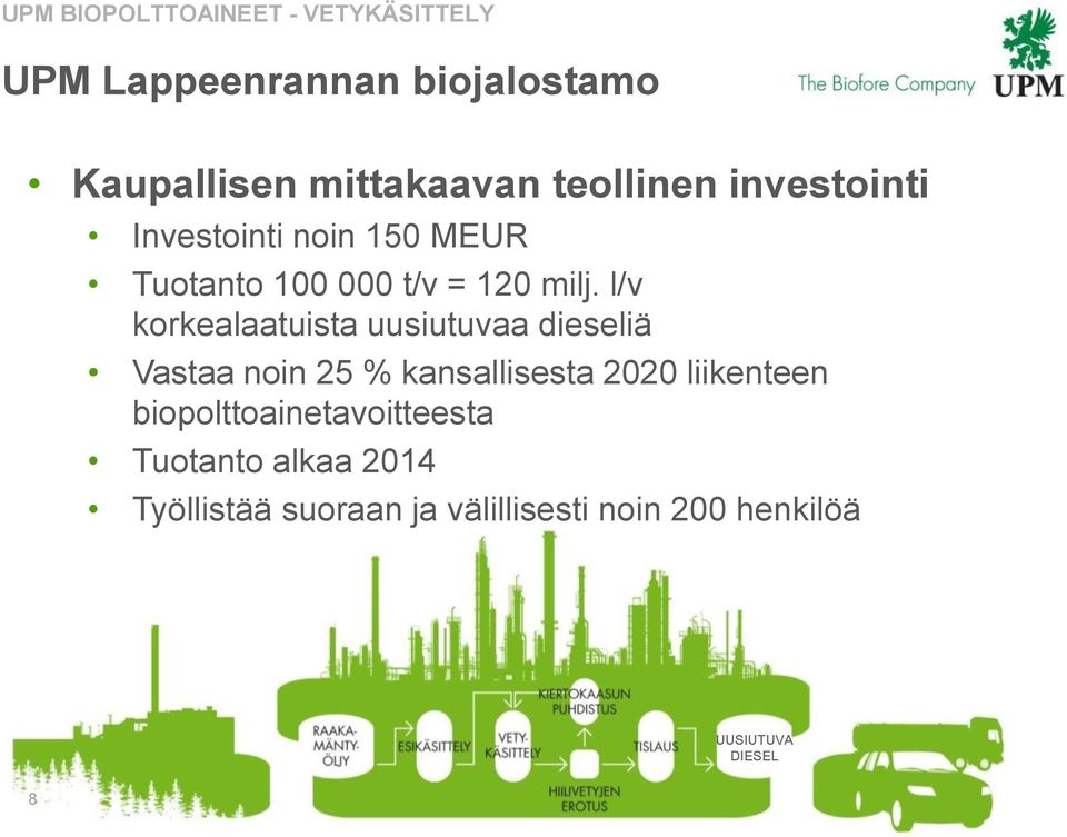 l/v korkealaatuista uusiutuvaa dieseliä Vastaa noin 25 % kansallisesta 2020 liikenteen