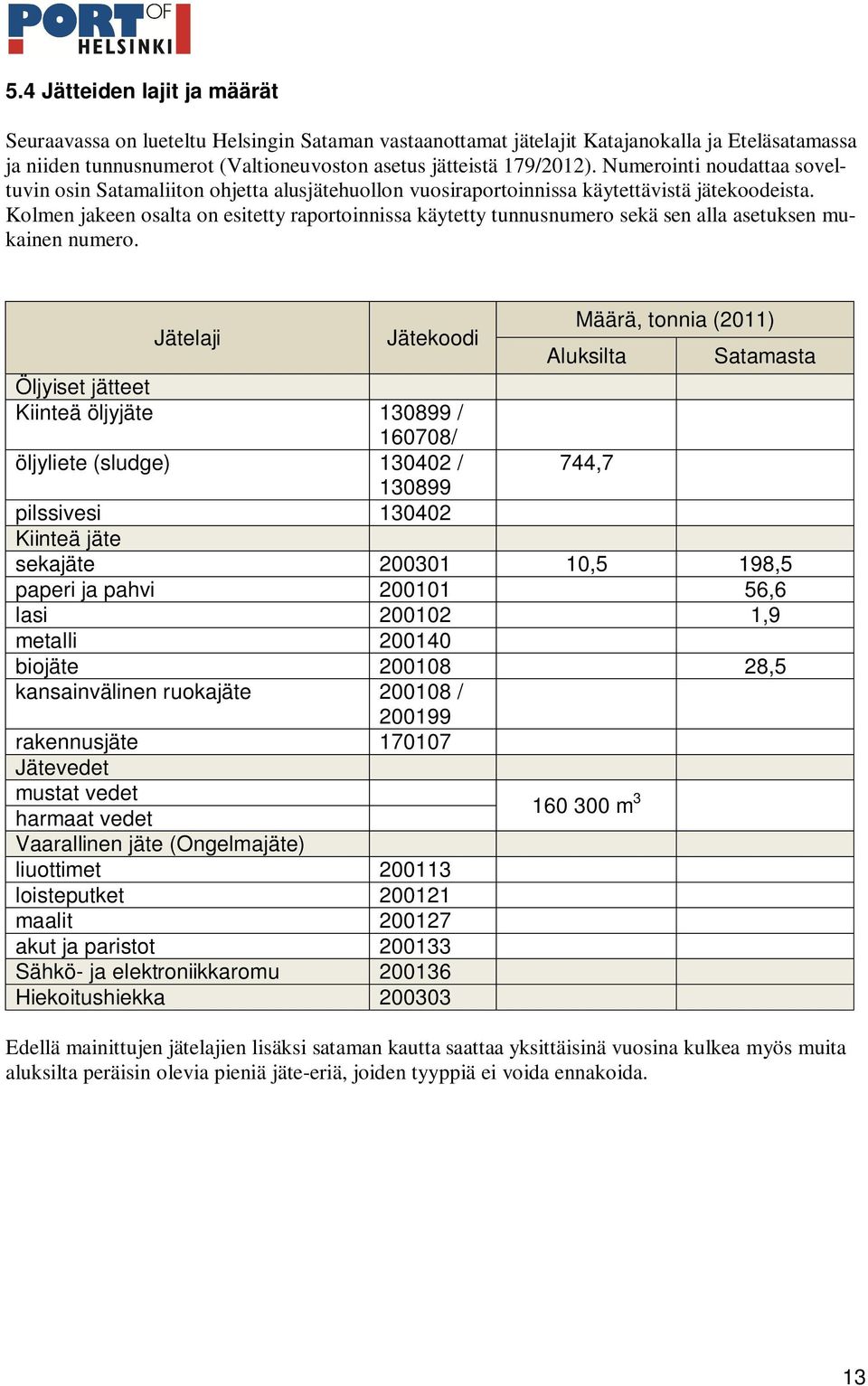 Kolmen jakeen osalta on esitetty raportoinnissa käytetty tunnusnumero sekä sen alla asetuksen mukainen numero.