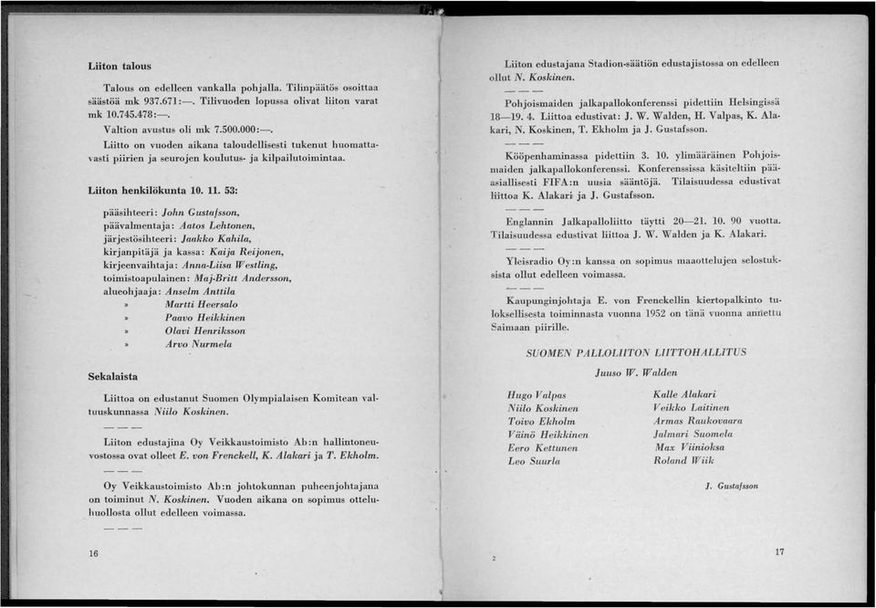 53: pääsihteeri; John Gustafsson, päävalmentaja; Aatos Lehtonen, järjestösihteeri; Jaakko Kahila, kirjanpitäjä ja kassa: Kaija R eijonen, kirjeenvaihtaja; Anna-Liisa Westling, toimistoapulainen ;