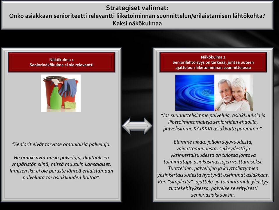 asiakkuuksia ja liiketoimintamalleja senioreiden ehdoilla, palvelisimme KAIKKIA asiakkaita paremmin. Seniorit eivät tarvitse omanlaisia palveluja.