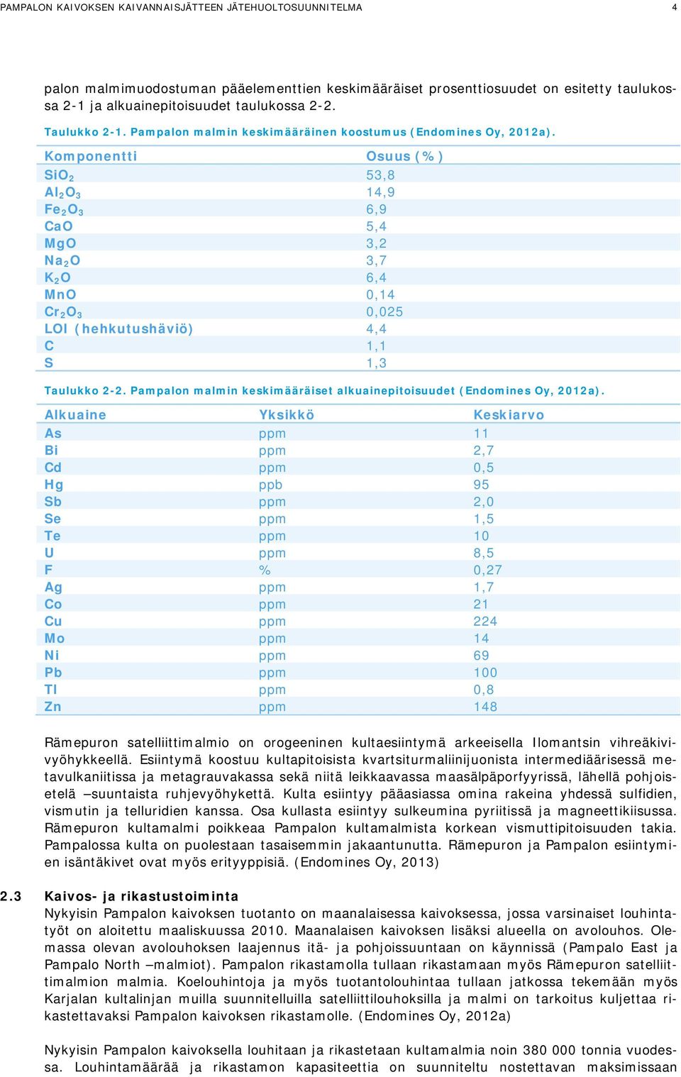 Komponentti Osuus (%) SiO 2 53,8 Al 2 O 3 14,9 Fe 2 O 3 6,9 CaO 5,4 MgO 3,2 Na 2 O 3,7 K 2 O 6,4 MnO 0,14 Cr 2 O 3 0,025 LOI (hehkutushäviö) 4,4 C 1,1 S 1,3 Taulukko 2-2.