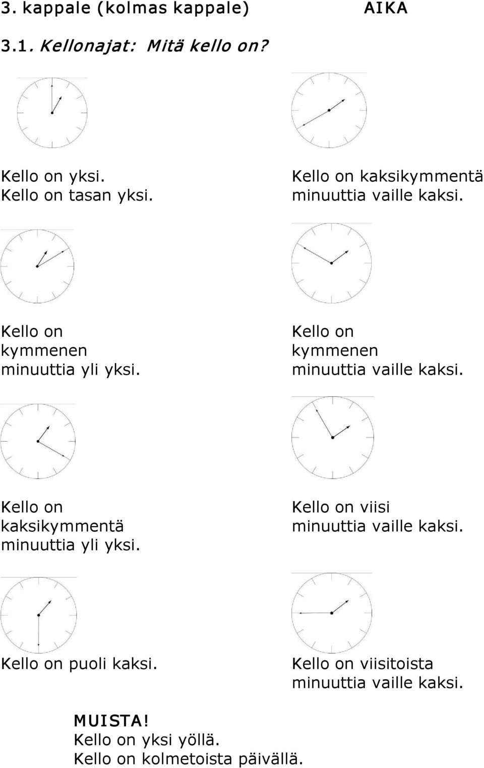 Kello on kymmenen minuuttia vaille kaksi. Kello on kaksikymmentä minuuttia yli yksi.