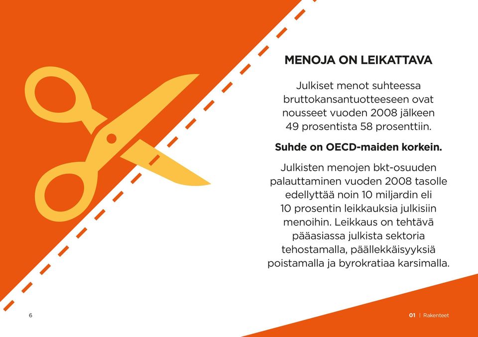 Julkisten menojen bkt-osuuden palauttaminen vuoden 2008 tasolle edellyttää noin 10 miljardin eli 10 prosentin