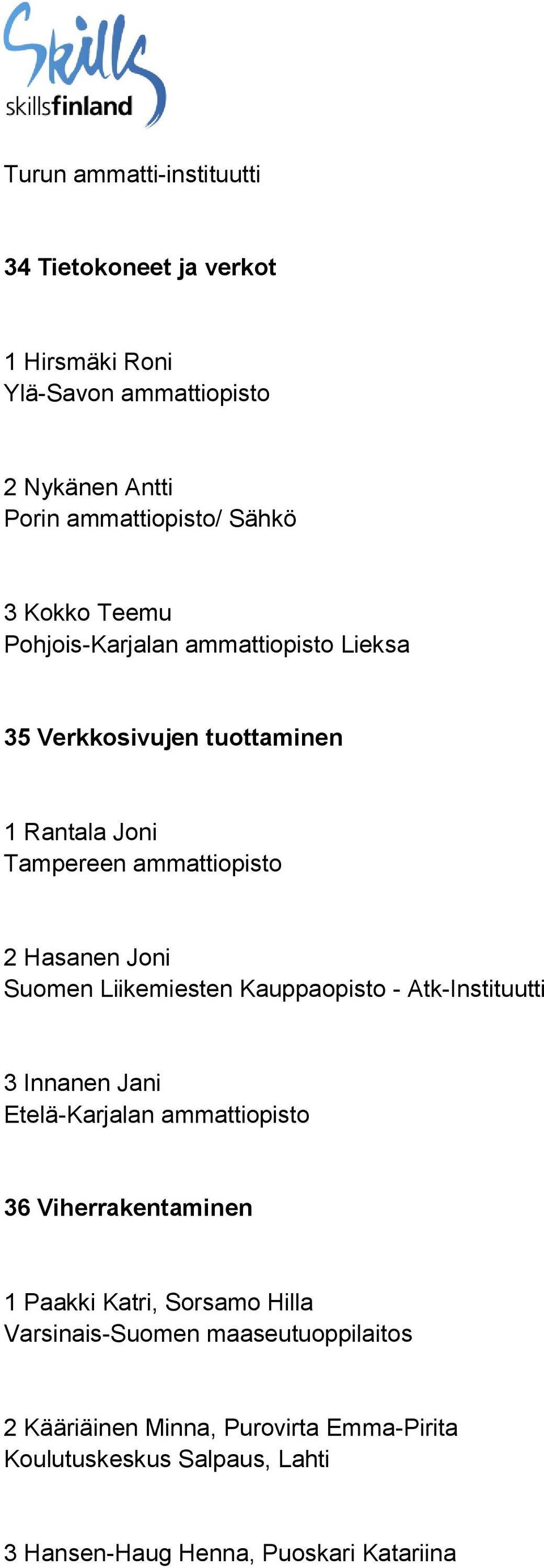 Kauppaopisto - Atk-Instituutti 3 Innanen Jani Etelä-Karjalan ammattiopisto 36 Viherrakentaminen 1 Paakki Katri, Sorsamo Hilla