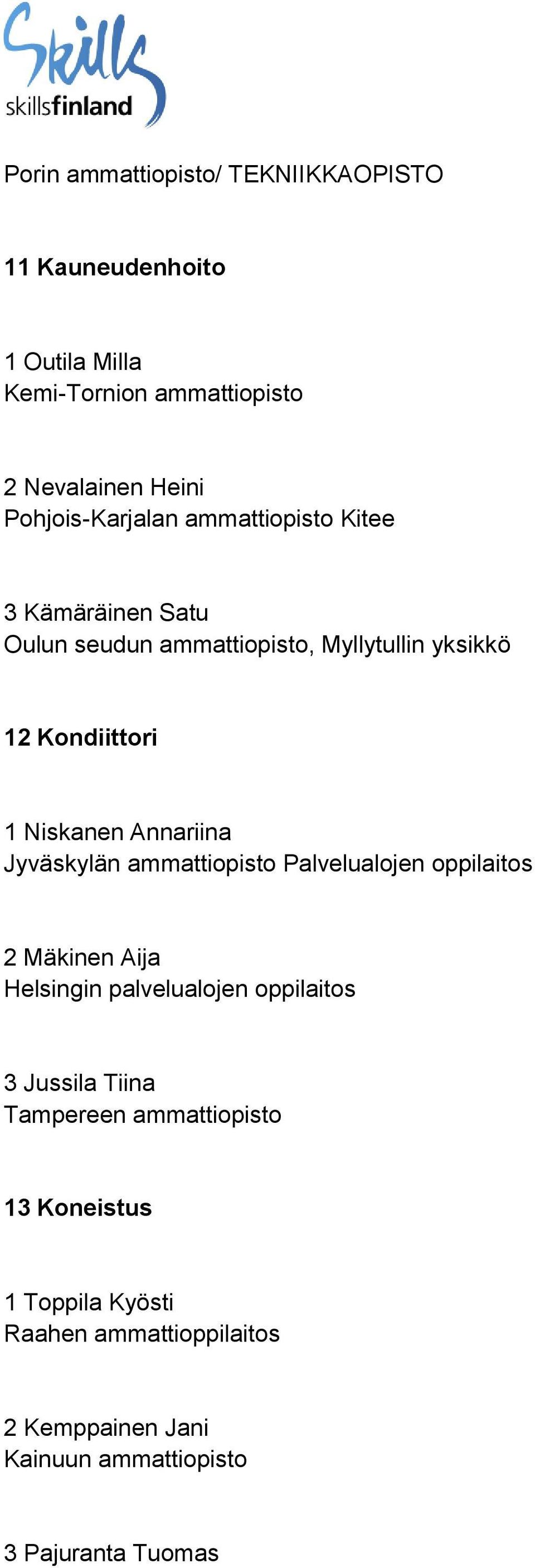 Niskanen Annariina Jyväskylän ammattiopisto Palvelualojen oppilaitos 2 Mäkinen Aija Helsingin palvelualojen oppilaitos 3