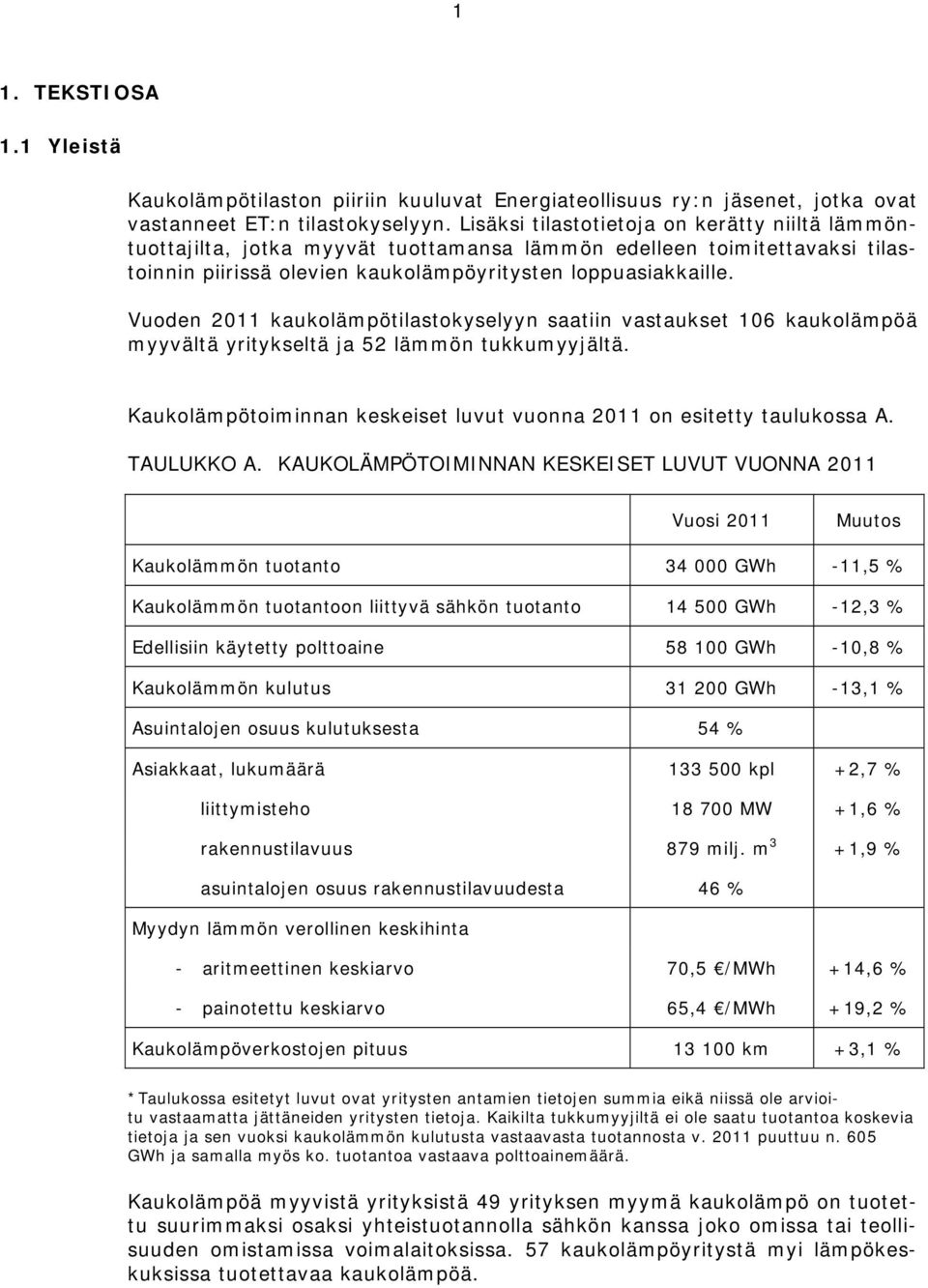 Vuoden 2011 kaukolämpötilastokyselyyn saatiin vastaukset 106 kaukolämpöä myyvältä yritykseltä ja 52 lämmön tukkumyyjältä. Kaukolämpötoiminnan keskeiset luvut vuonna 2011 on esitetty taulukossa A.