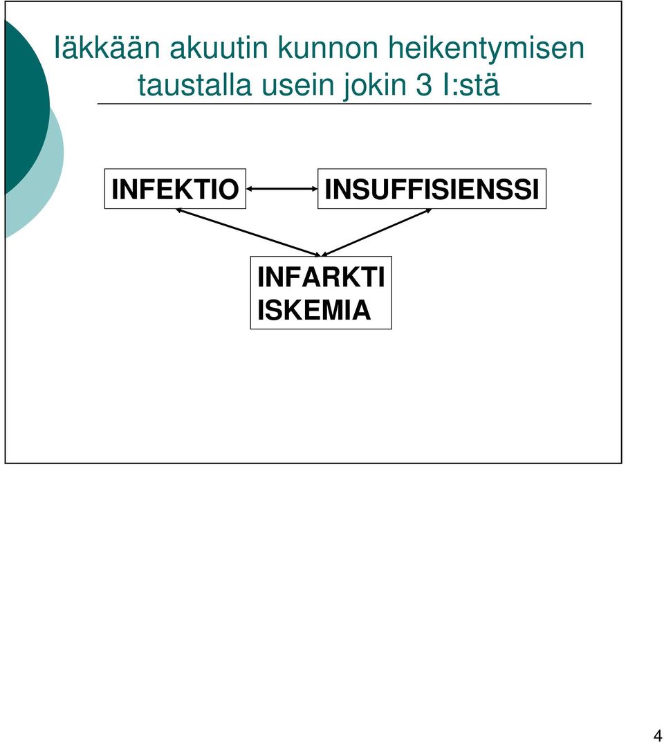 usein jokin 3 I:stä
