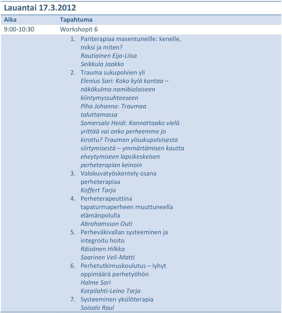 kirottu? Trauman ylisukupolvisesta siirtymisestä ymmärtämisen kautta eheytymiseen lapsikeskeisen perheterapian keinoin 3. Valokuvatyöskentely osana perheterapiaa Koffert Tarja 4.