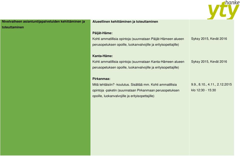 Kanta-Hämeen alueen perusopetuksen opoille, luokanvalvojille ja erityisopettajille) Syksy 2015, Kevät 2016 Pirkanmaa: Mitä tehtäisiin? -koulutus. Sisältää mm.