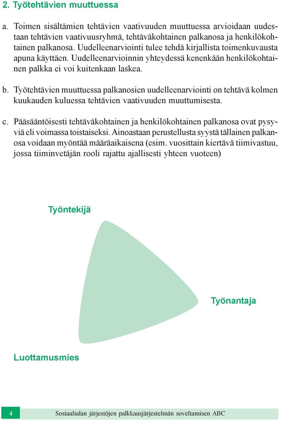 Työtehtävien muuttuessa palkanosien uudelleenarviointi on tehtävä kolmen kuukauden kuluessa tehtävien vaativuuden muuttumisesta. c.