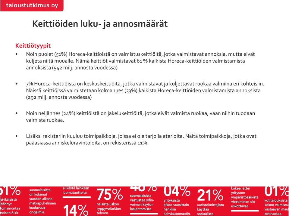 annosta vuodessa) 7% Horeca-keittiöistäon keskuskeittiöitä, jotka valmistavat ja kuljettavat ruokaa valmiina eri kohteisiin.