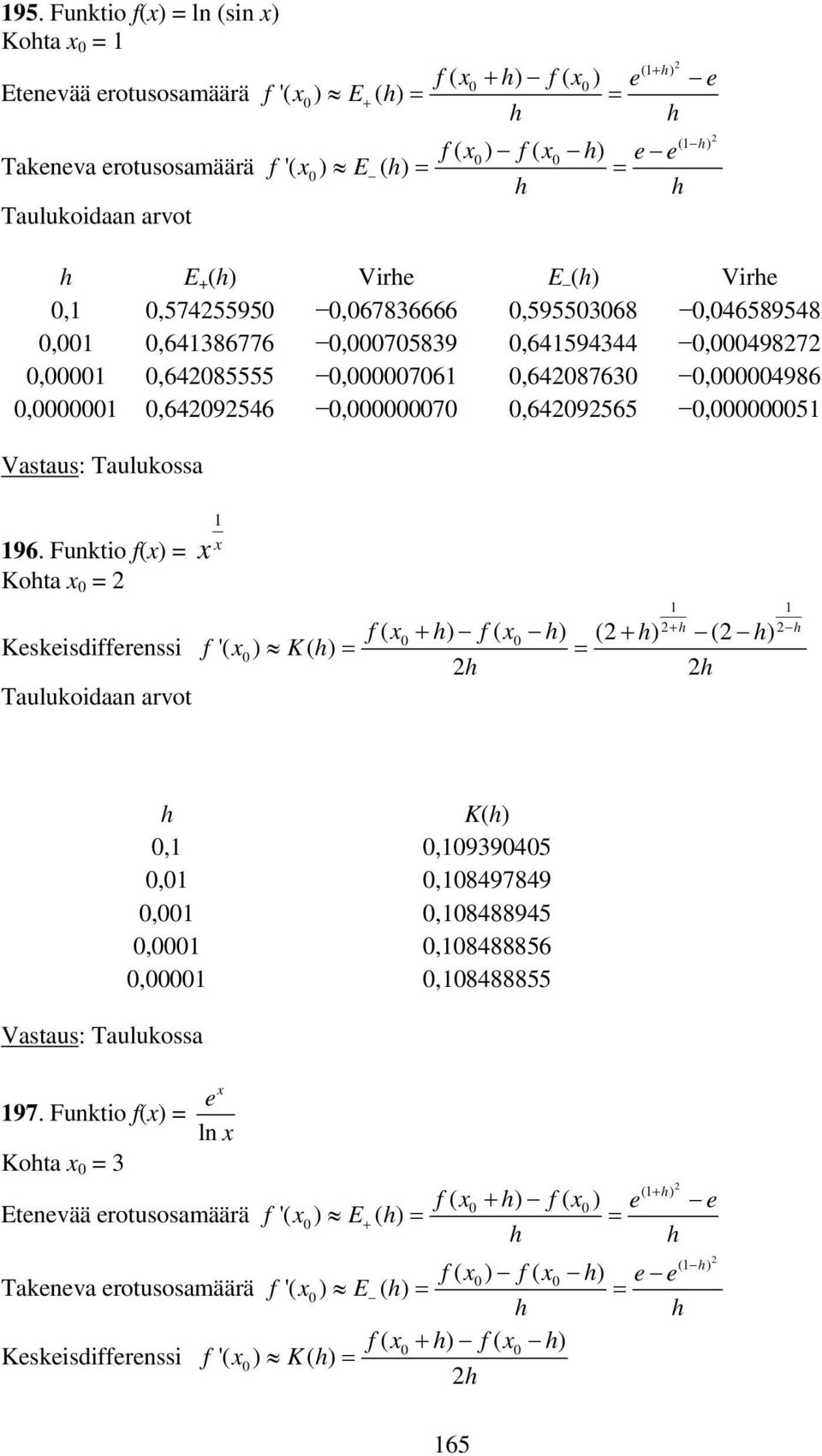 0,6409565 0,00000005 Vastaus: Taulukossa 96. Funktio f() = Kota 0 = Keskeisdifferenssi Taulukoidaan arvot f '( ) K( ) 0 0 0 = = + f( + ) f( ) ( + ) ( ) Vastaus: Taulukossa e 97.