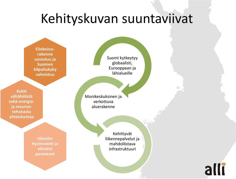 energiaja resurssitehokasta yhteiskuntaa Monikeskuksinen ja verkottuva aluerakenne