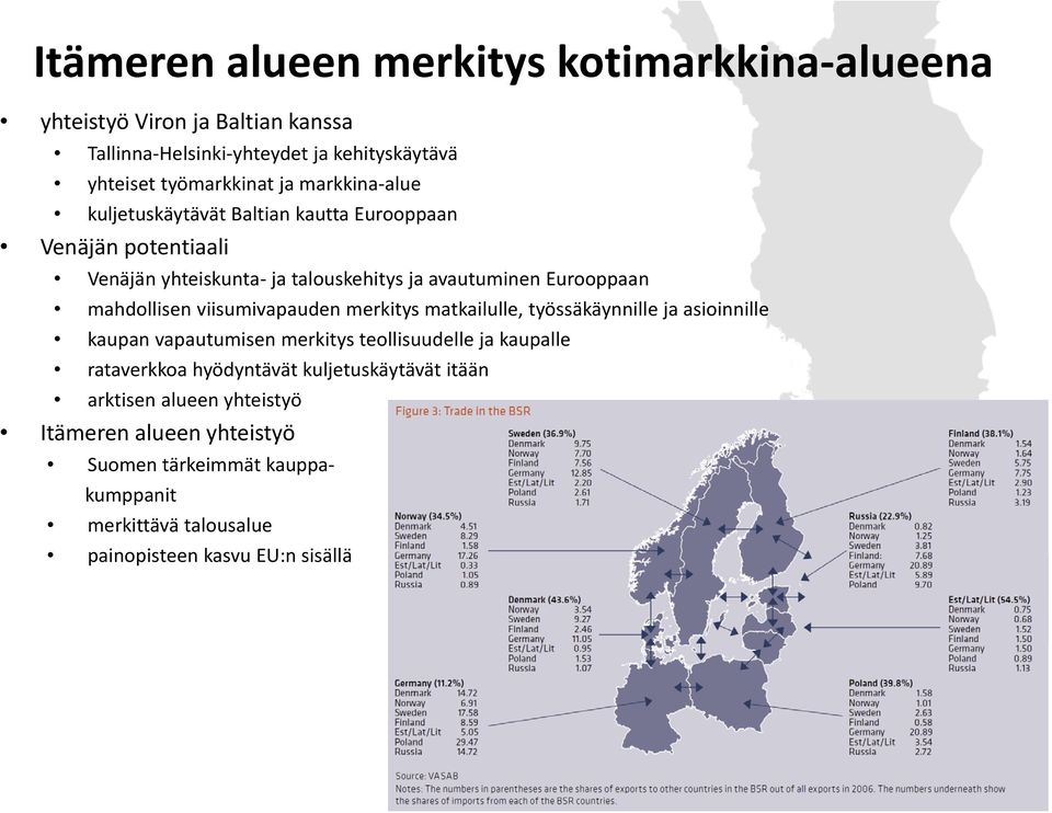 työssäkäynnille ja asioinnille kaupan vapautumisen merkitys teollisuudelle ja kaupalle rataverkkoa hyödyntävät kuljetuskäytävät itään arktisen alueen yhteistyö Itämeren alueen