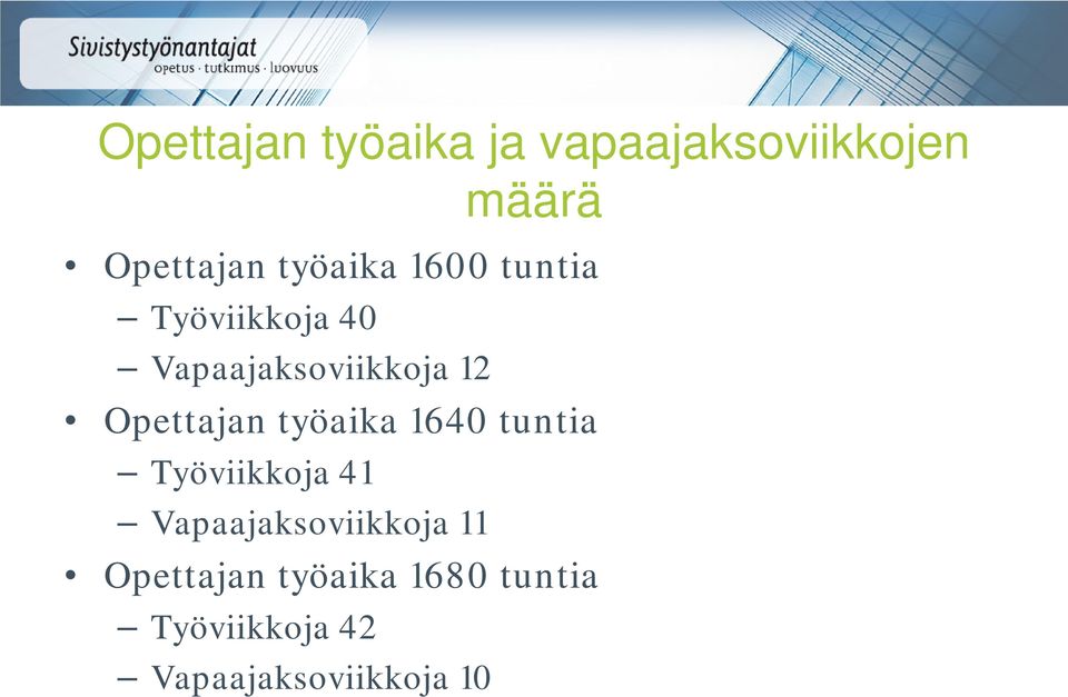 Opettajan työaika 1640 tuntia Työviikkoja 41