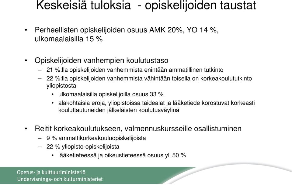 ulkomaalaisilla opiskelijoilla osuus 33 % alakohtaisia eroja, yliopistoissa taidealat ja lääketiede korostuvat korkeasti kouluttautuneiden jälkeläisten