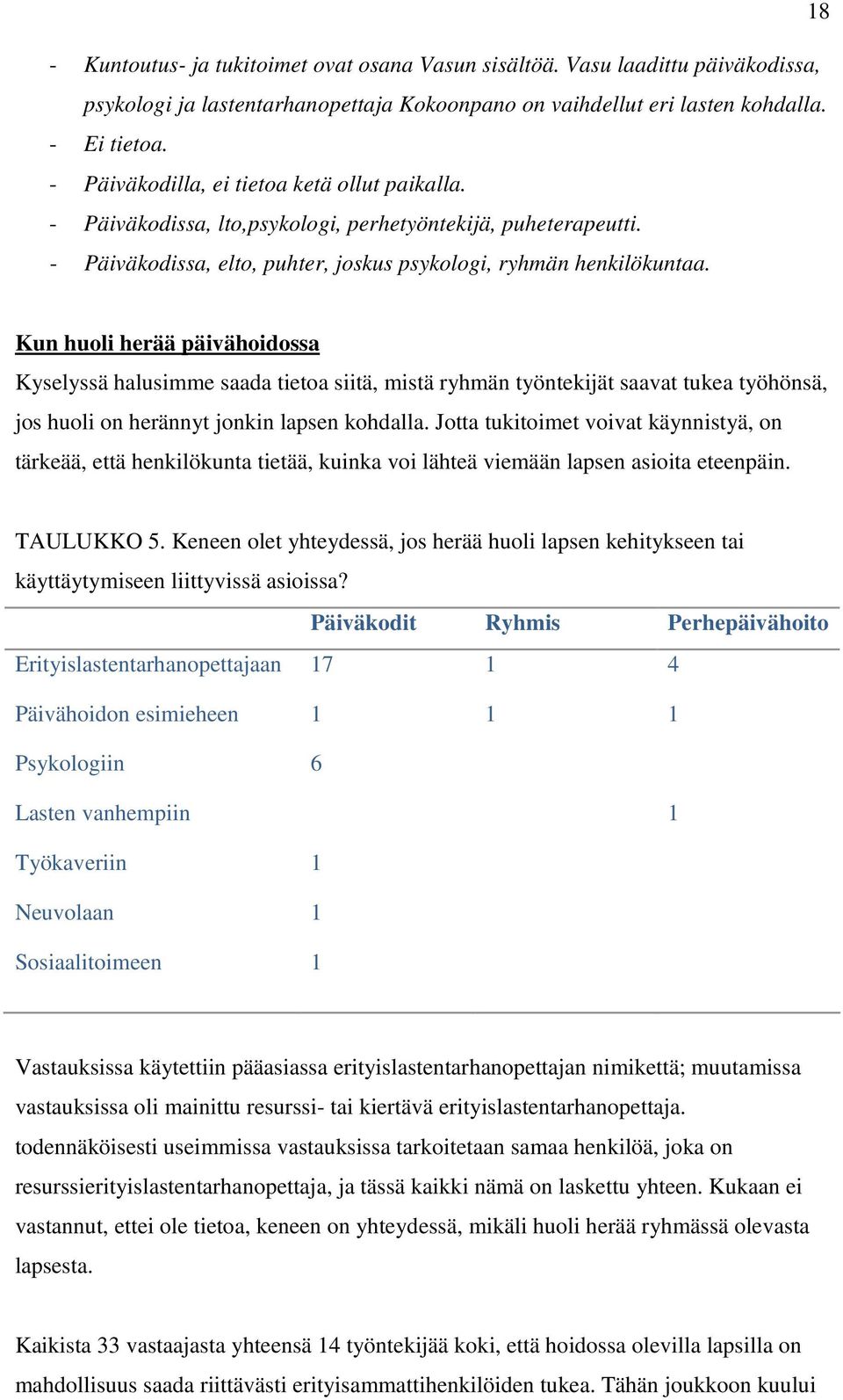 Kun huoli herää päivähoidossa Kyselyssä halusimme saada tietoa siitä, mistä ryhmän työntekijät saavat tukea työhönsä, jos huoli on herännyt jonkin lapsen kohdalla.