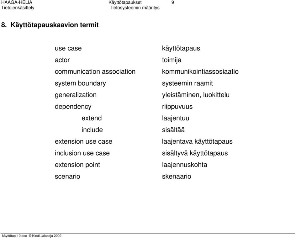 kommunikointiassosiaatio system boundary systeemin raamit generalization yleistäminen, luokittelu