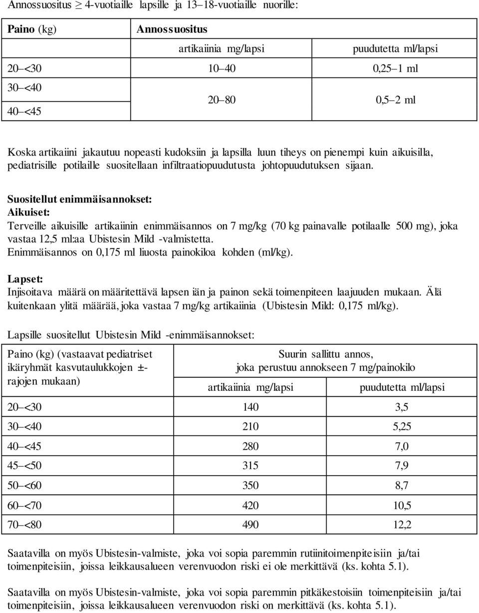 Suositellut enimmäisannokset: Aikuiset: Terveille aikuisille artikaiinin enimmäisannos on 7 mg/kg (70 kg painavalle potilaalle 500 mg), joka vastaa 12,5 ml:aa Ubistesin Mild -valmistetta.
