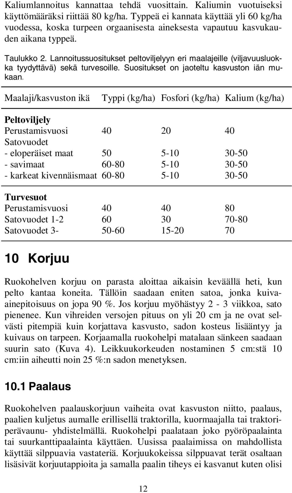 Lannoitussuositukset peltoviljelyyn eri maalajeille (viljavuusluokka tyydyttävä) sekä turvesoille. Suositukset on jaoteltu kasvuston iän mukaan.