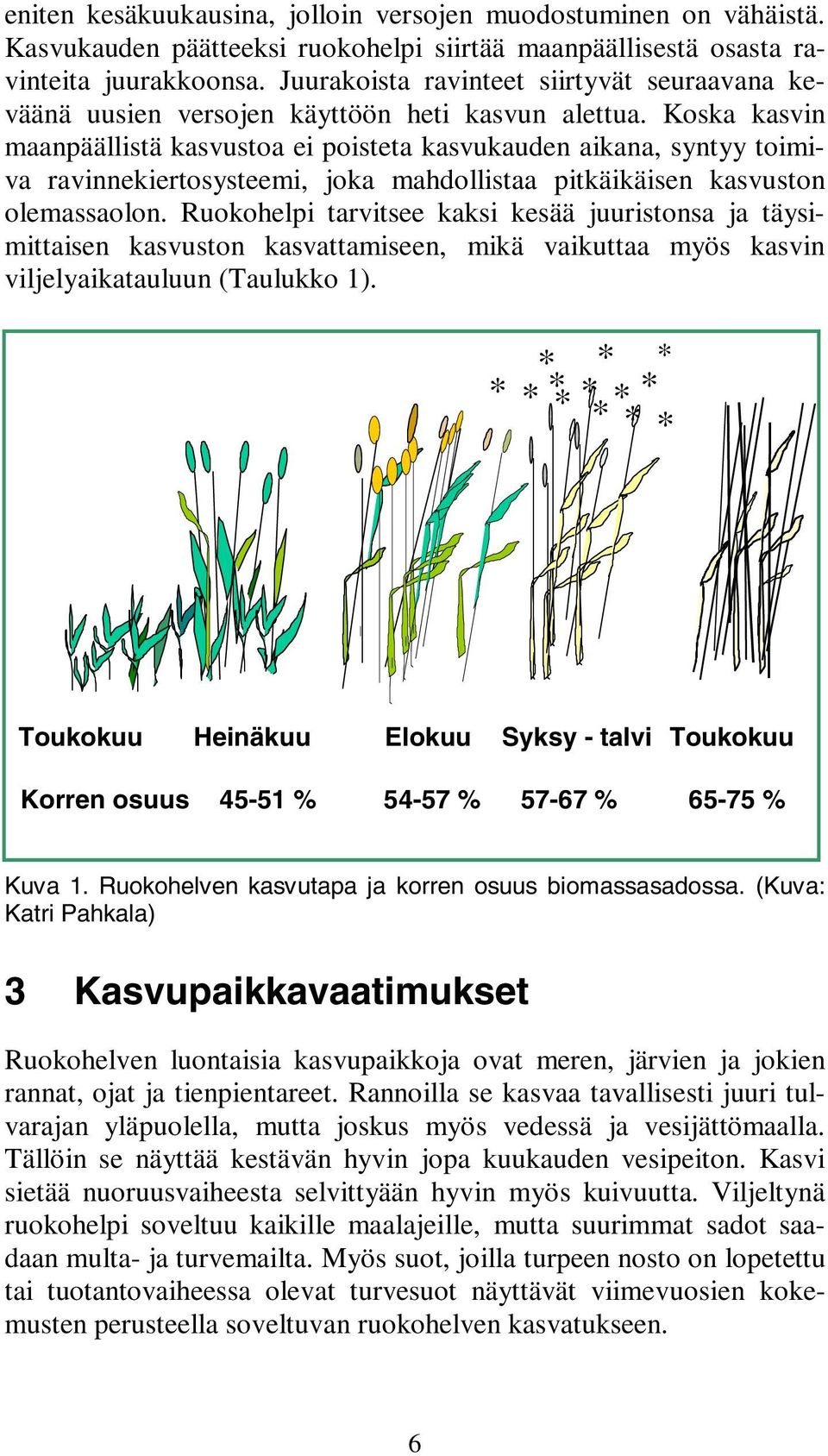 Koska kasvin maanpäällistä kasvustoa ei poisteta kasvukauden aikana, syntyy toimiva ravinnekiertosysteemi, joka mahdollistaa pitkäikäisen kasvuston olemassaolon.