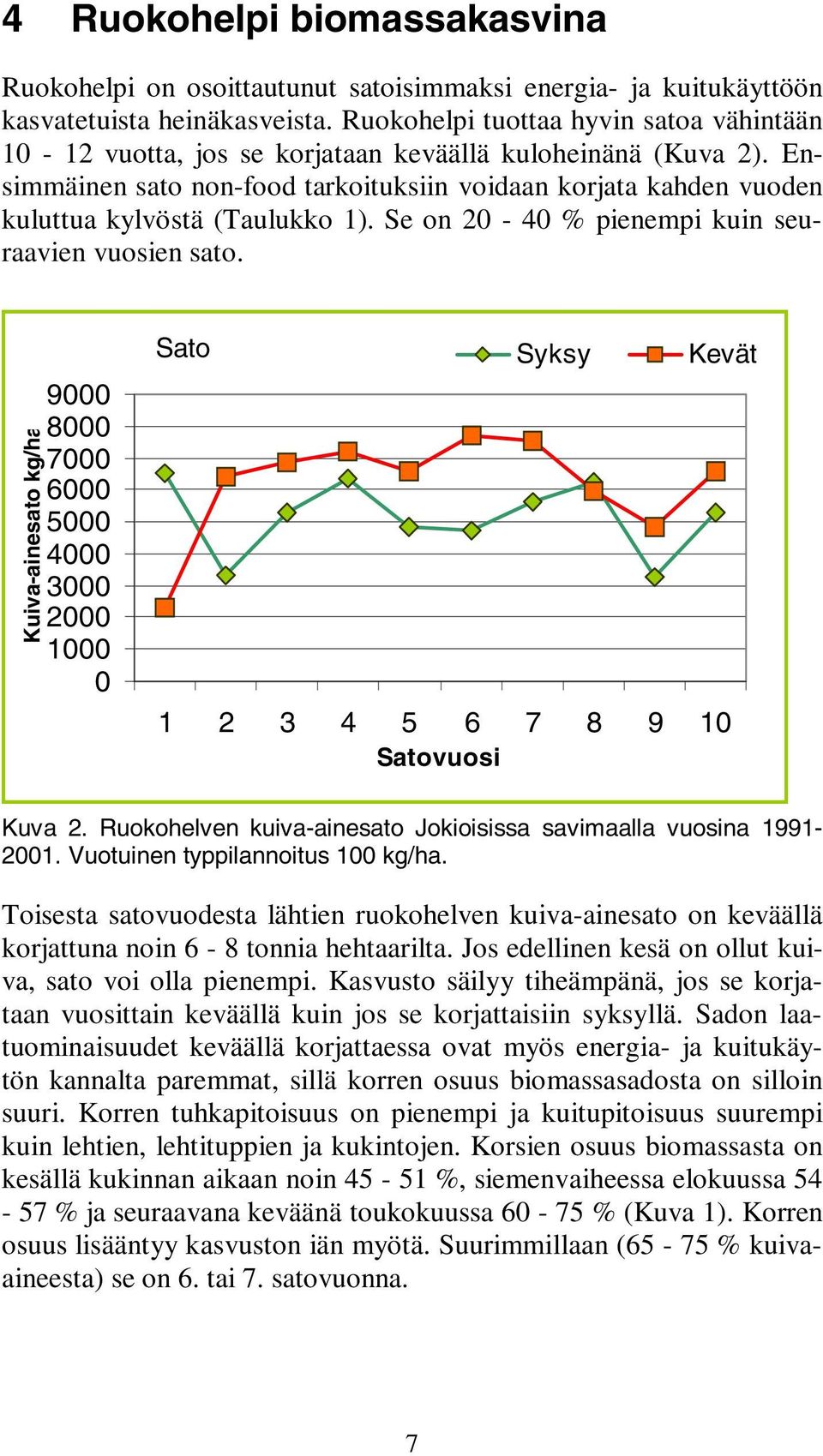 Ensimmäinen sato non-food tarkoituksiin voidaan korjata kahden vuoden kuluttua kylvöstä (Taulukko 1). Se on 20-40 % pienempi kuin seuraavien vuosien sato.