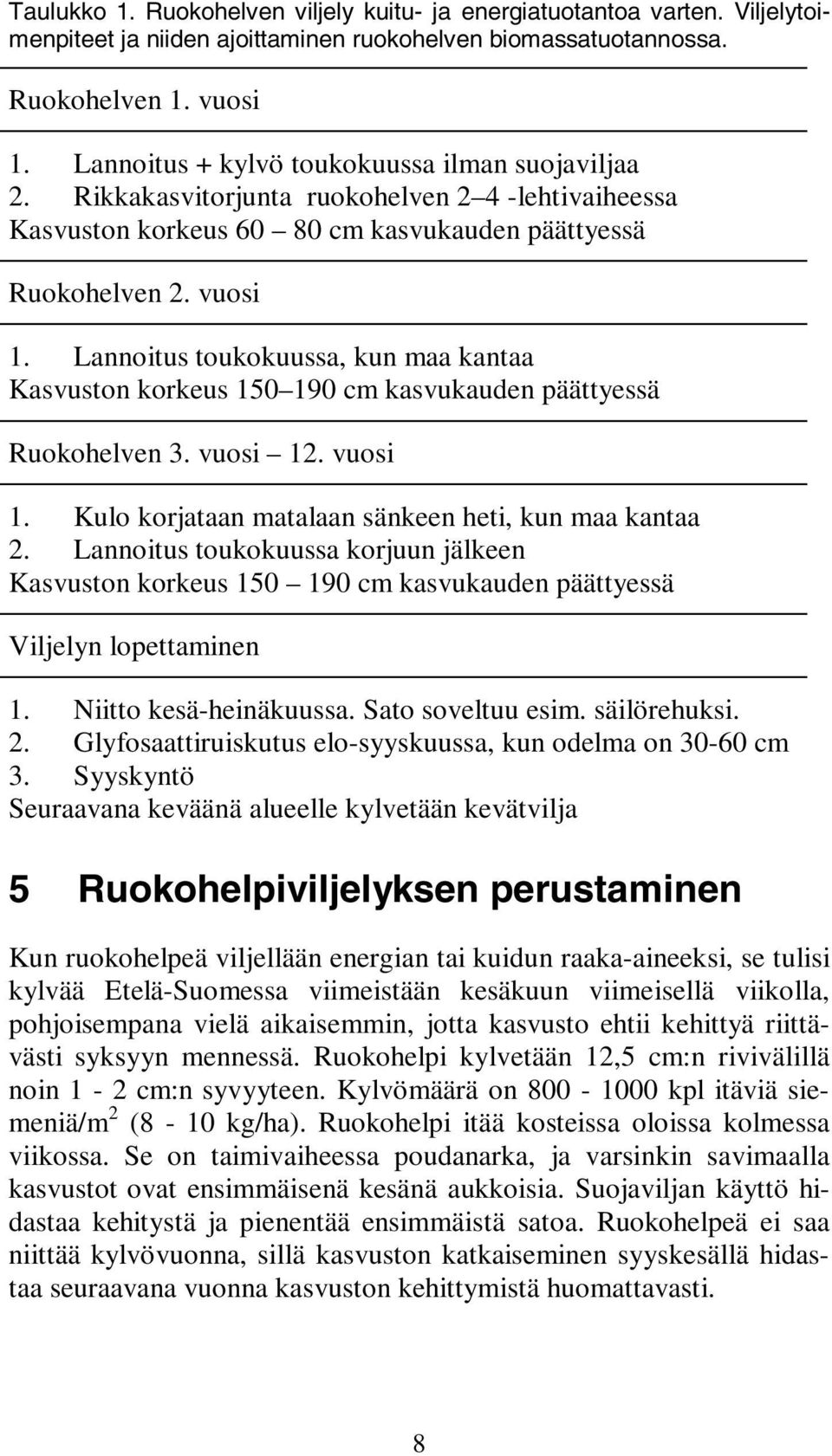 Lannoitus toukokuussa, kun maa kantaa Kasvuston korkeus 150 190 cm kasvukauden päättyessä Ruokohelven 3. vuosi 12. vuosi 1. Kulo korjataan matalaan sänkeen heti, kun maa kantaa 2.