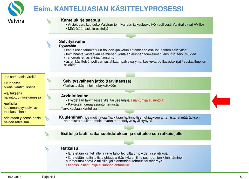 muiden viranomaisten asiakirjat /lausunto asian käsittelyä, potilaan /asiakkaan palvelua yms.