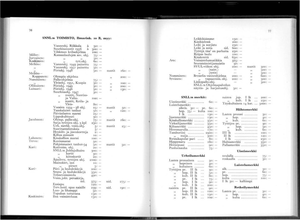 95, Kuopio Piiriohj. 949 Piiriohj. 946 Suurkisaohj. 947 " nuotit, Nuoriso- " ja Valionuotit, Keila- ja Yleis- Vuosien 934-3 ohj. Tanskalaiset tanhut Päivänlasten marssi Lippukulttuuri Olymp.