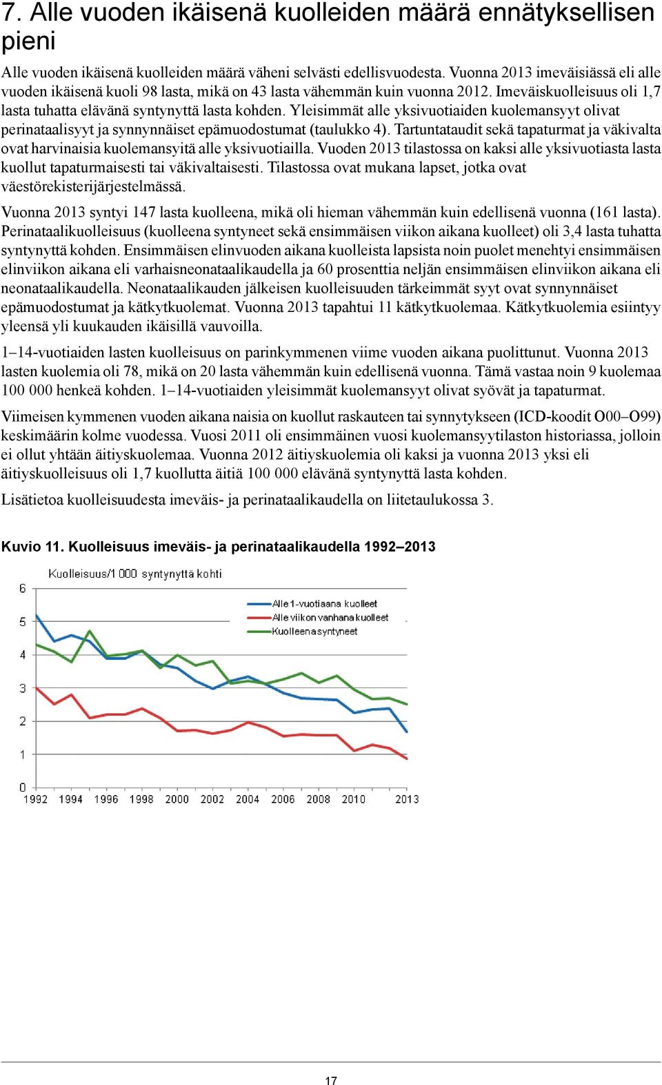 Yleisimmät alle yksivuotiaiden kuolemansyyt olivat perinataalisyyt ja synnynnäiset epämuodostumat (taulukko ).