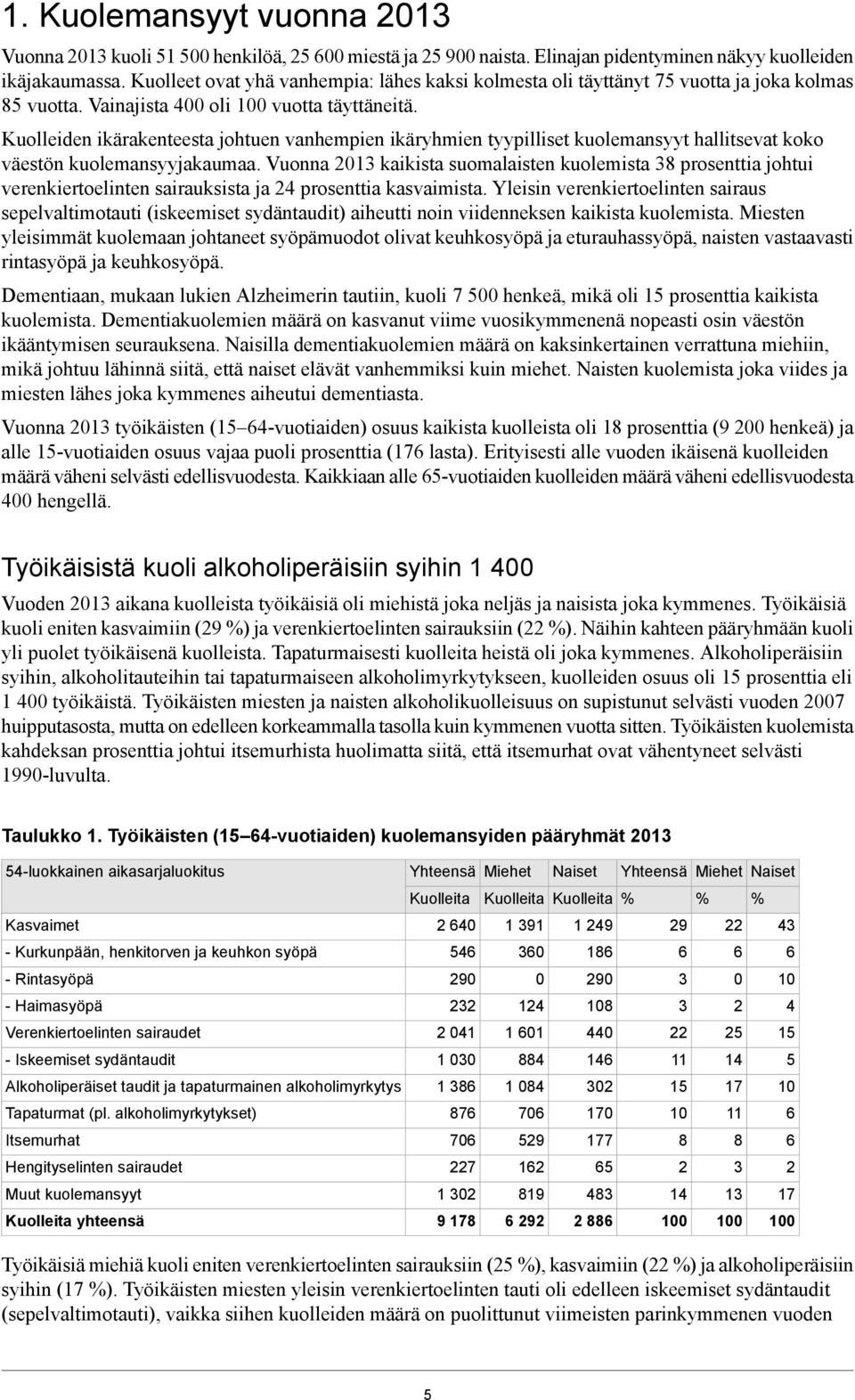 Kuolleiden ikärakenteesta johtuen vanhempien ikäryhmien tyypilliset kuolemansyyt hallitsevat koko väestön kuolemansyyjakaumaa.